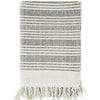 Recycled Striped Cotton Throw - RhoolThrowMadam StoltzRecycled Striped Cotton Throw